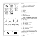 Loncin Xwolf 200 Service Manual service manual preview page 5