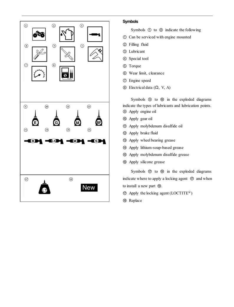 Loncin Xwolf 200 Service Manual service manual preview page 5