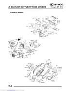 Kymco People GT 300i Service Manual service manual preview page 6
