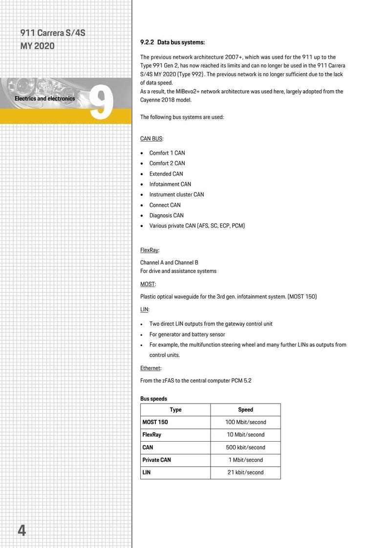 Porsche 911 Carrera S 4S Service Information Technik service manual preview page 6