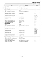 Loncin Xwolf 200 Service Manual service manual preview page 8