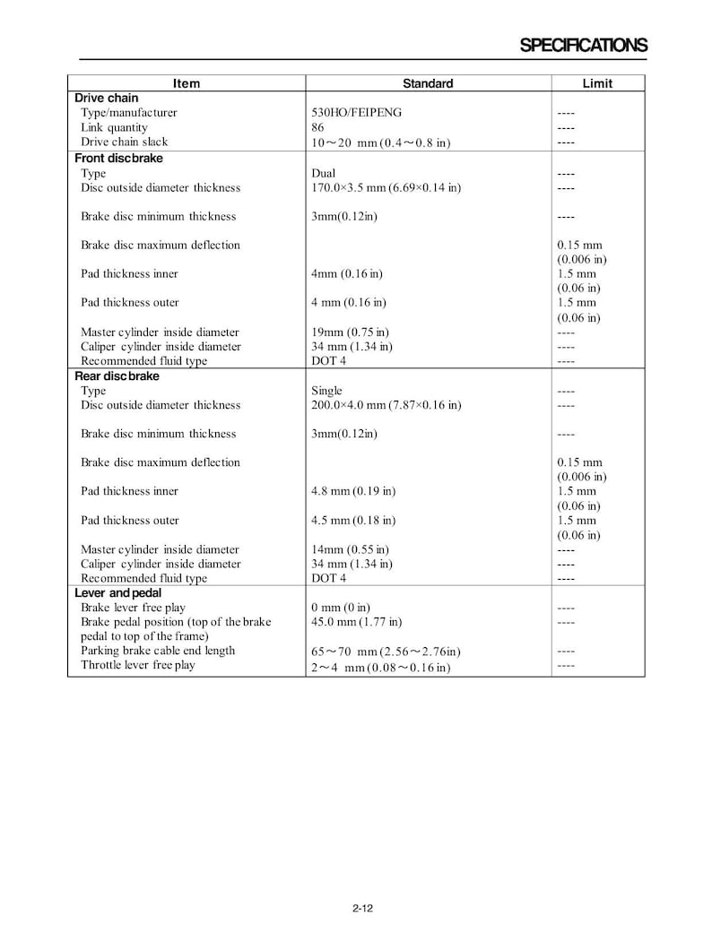 Loncin Xwolf 200 Service Manual service manual preview page 8