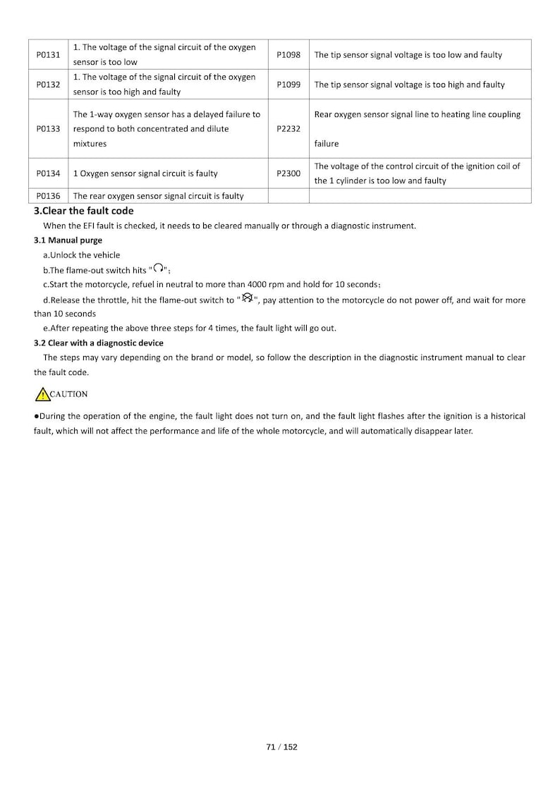 Zontes ZT368T-K Scooter Service Manual 2026 Motorcycle service manual preview page 11