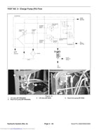 Toro Sand Pro 2020 3020 5020 Engine Service Manual service manual preview page 9
