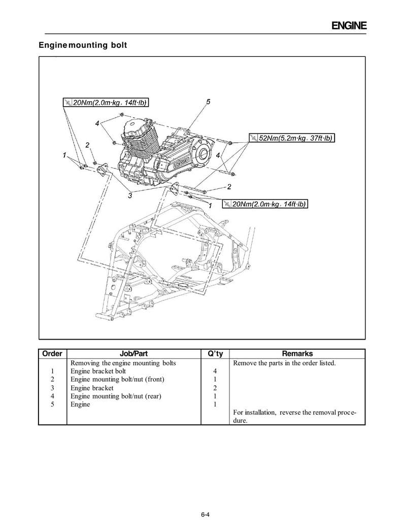 Loncin Xwolf 200 Service Manual service manual preview page 10