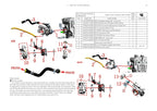 Zontes ZT310-X GP Service Manual 2021-2025 Motorcycle service manual preview page 3