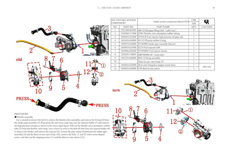 Zontes ZT310-X GP Service Manual 2021-2025 Motorcycle service manual preview page 3