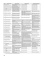 Tracker Off Road 570 & 700 EPS Service Manual service manual preview page 6