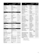 Tracker Off Road 570 & 700 EPS Service Manual service manual preview page 11