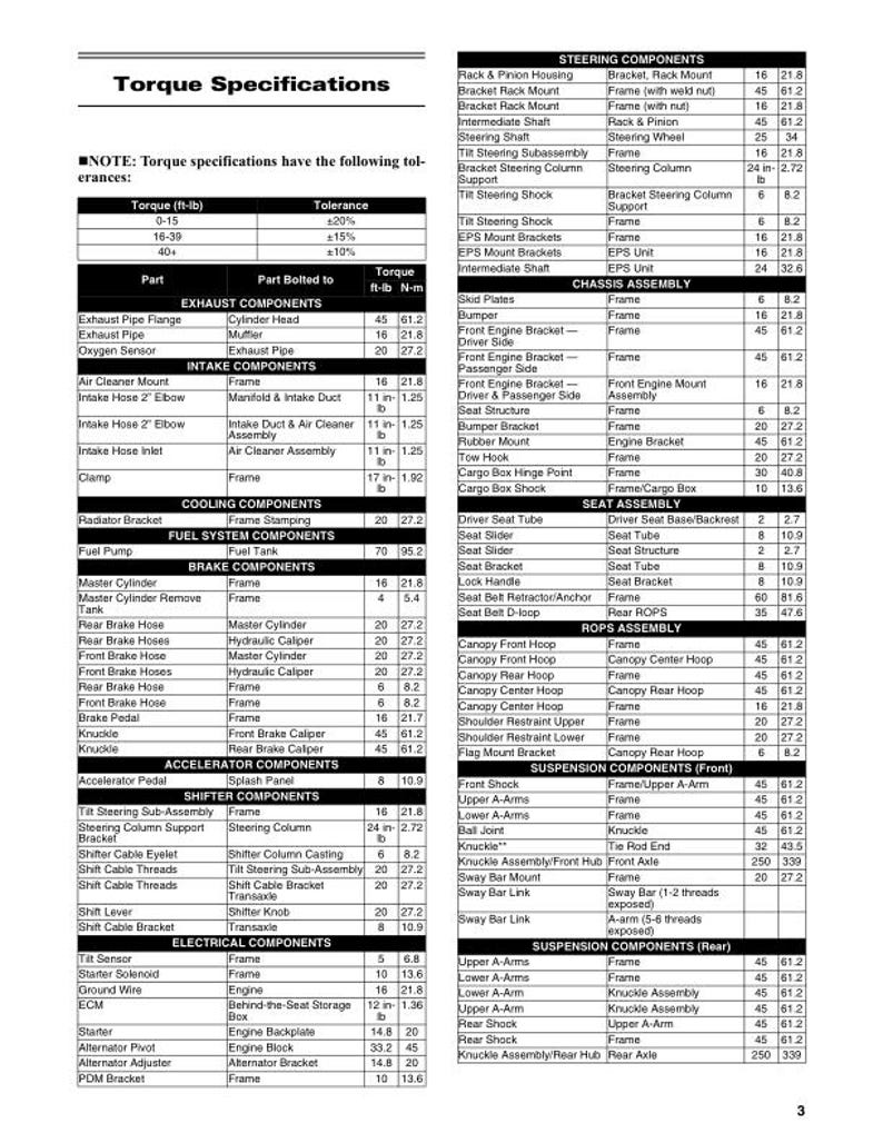 Tracker Offroad 800SX Crew Service Manual service manual preview page 11