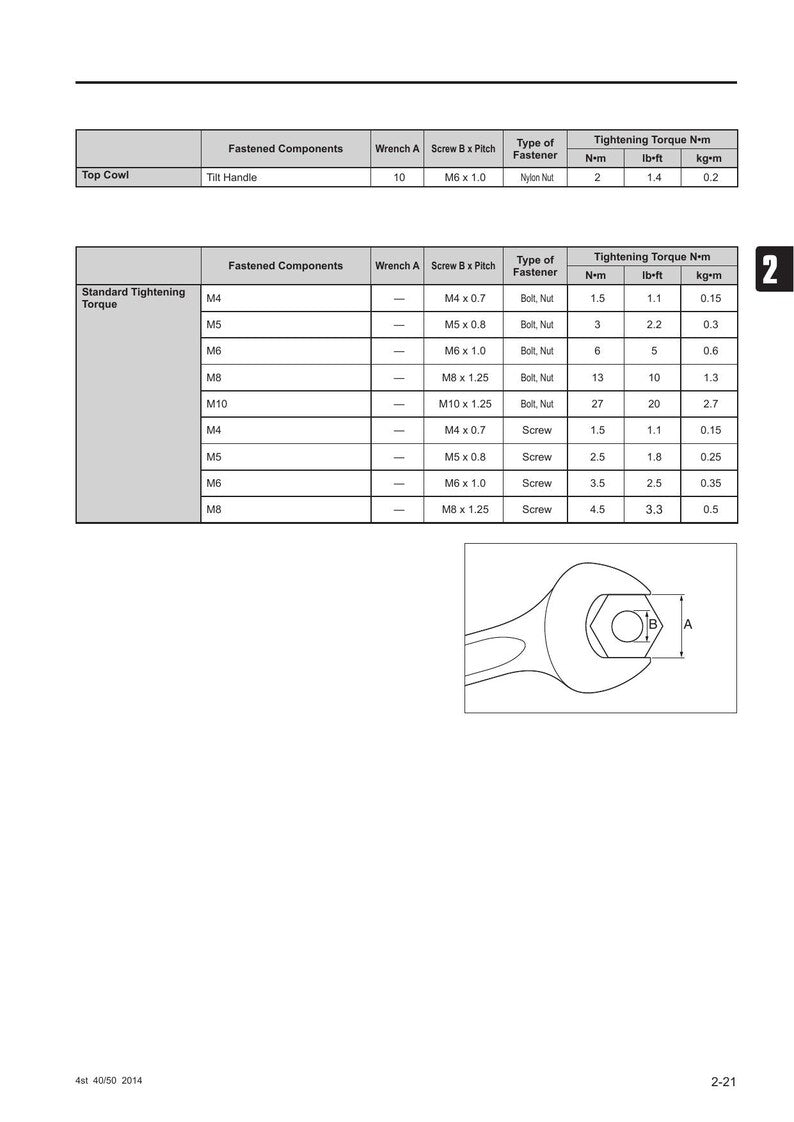 Tohatsu MFS 40 50 A Service Manual service manual preview page 5