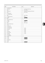 Tohatsu MFS 40 50 A Service Manual service manual preview page 6