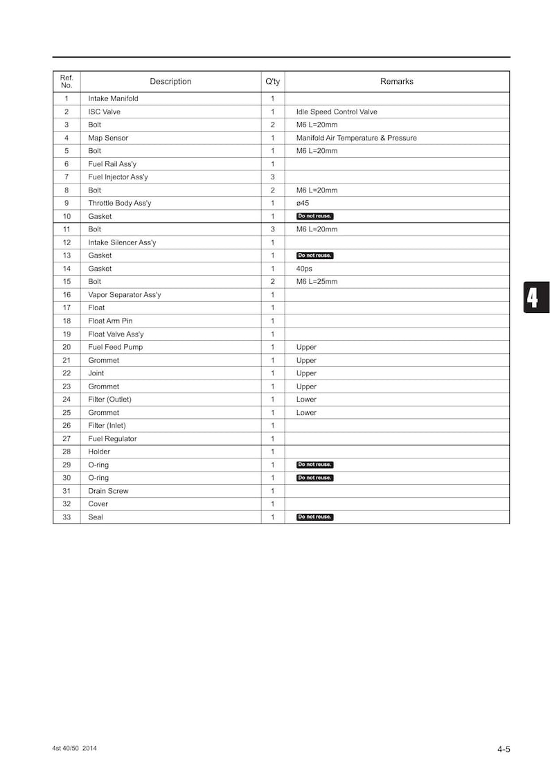 Tohatsu MFS 40 50 A Service Manual service manual preview page 6