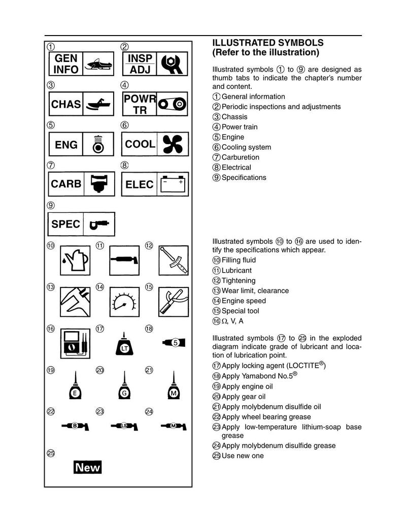 Yamaha RS Vector RS90 Snowmobile Service Manual service manual preview page 4