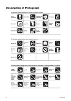 Tohatsu MFS 8 9.8B Service Manual 2016-2020 Outboard Motor service manual preview page 7