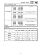 Yamaha RS Vector RS90 Snowmobile Service Manual service manual preview page 9