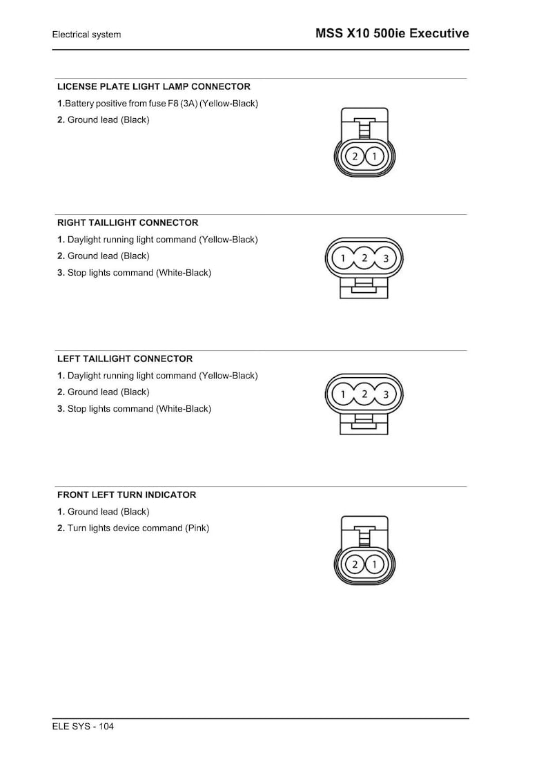 Piaggio X10 500ie Executive Service Manual 2012-2016 Scooter service manual preview page 7