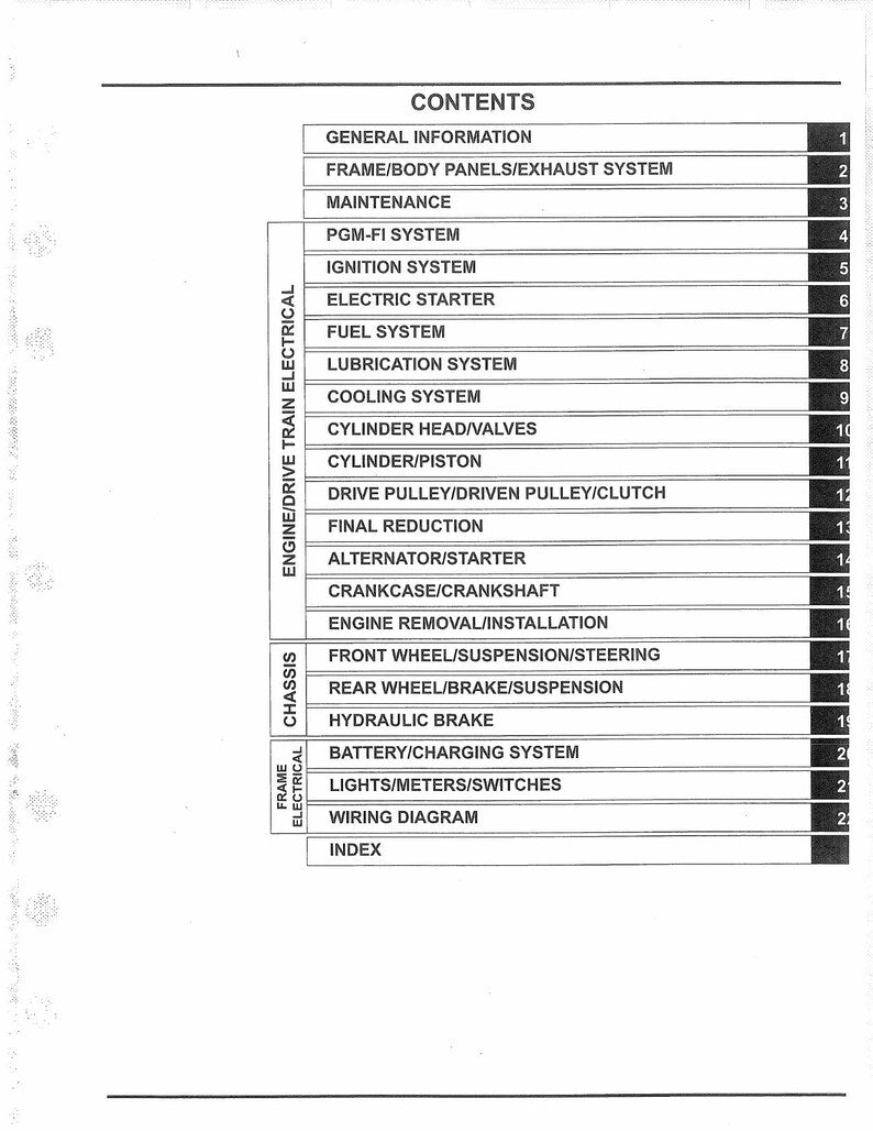 Honda PCX150 Service Manual service manual preview page 8