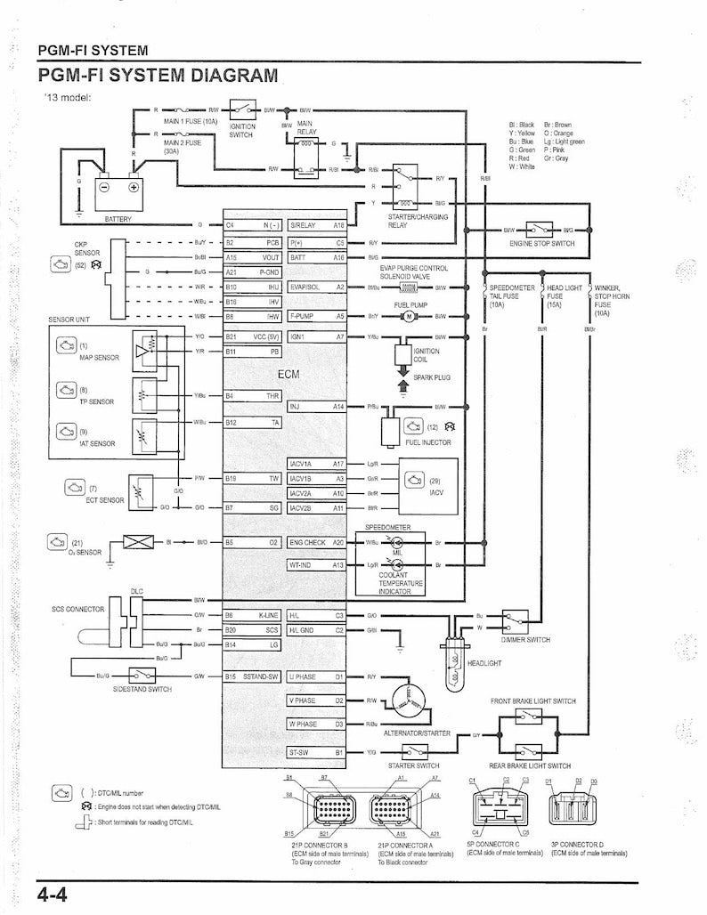 Honda PCX150 Service Manual service manual preview page 5