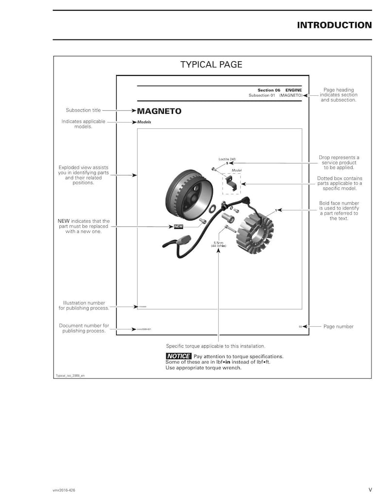 Can-Am Renegade 570 850 1000R Service Manual 2016-2020 ATV service manual preview page 7