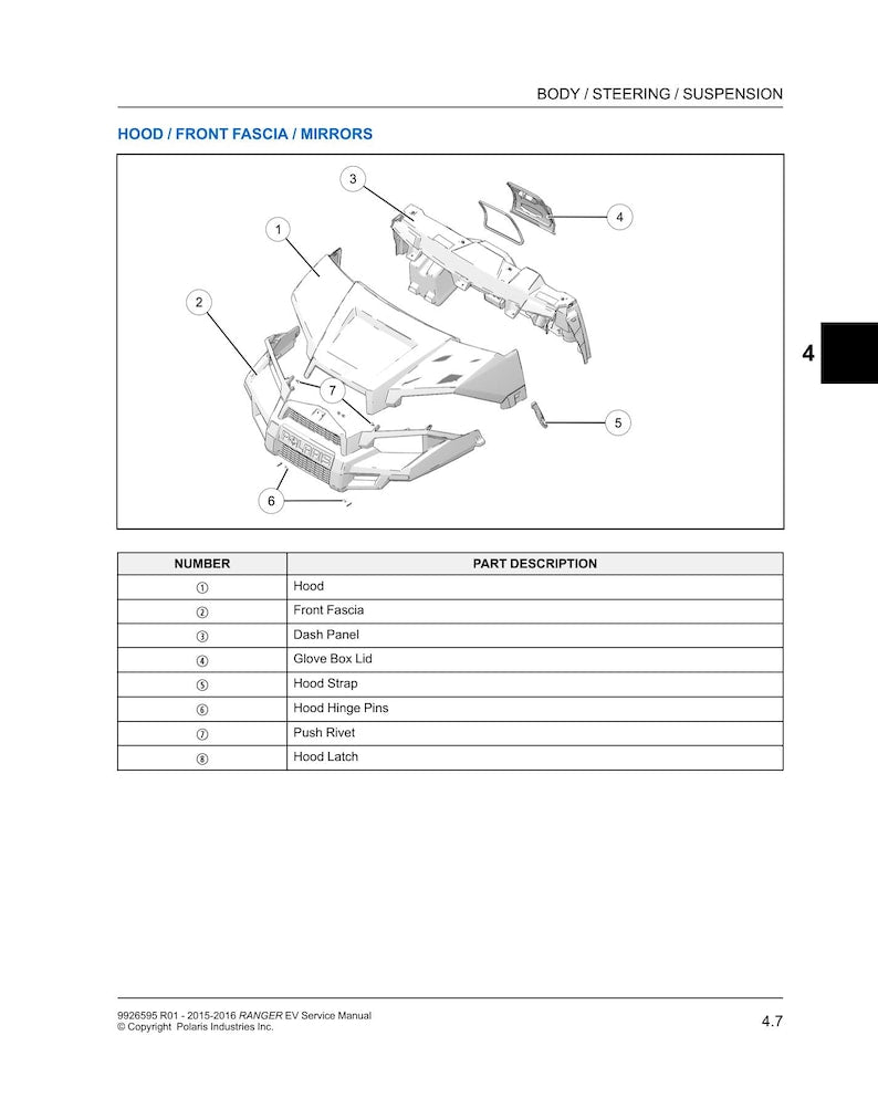 Polaris Ranger EV Service Manual service manual preview page 4