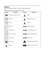 Yamaha Grizzly 700 Service Manual 2016-2020 ATV Repair service manual preview page 9