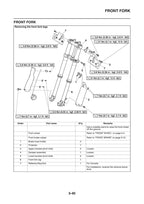 Yamaha WR250F WR250FG Service Manual service manual preview page 4
