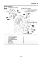Yamaha Grizzly 700 Service Manual 2016-2020 ATV Repair service manual preview page 3