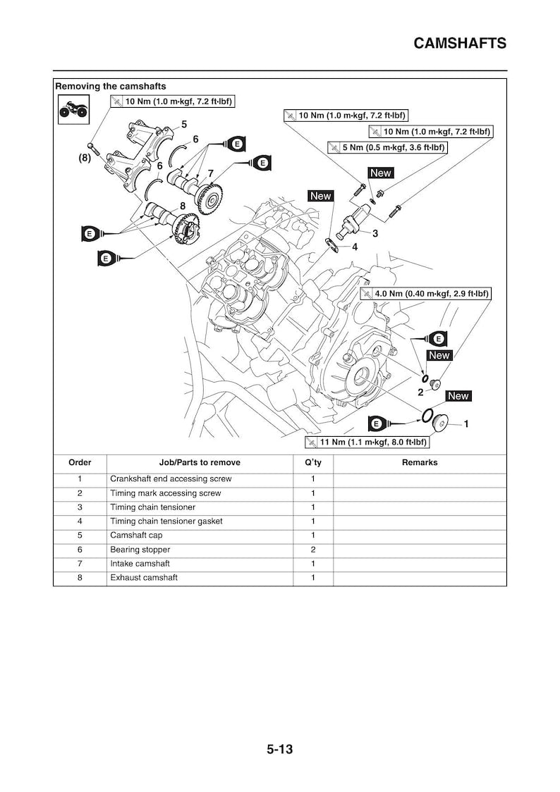 Yamaha Grizzly 700 Service Manual 2016-2020 ATV Repair service manual preview page 3