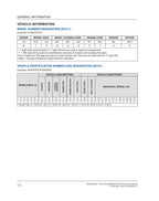 Polaris Ranger 500 570 Service Manual service manual preview page 5