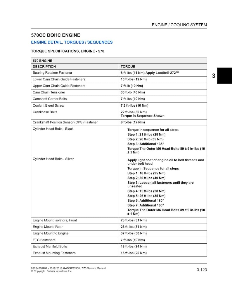 Polaris Ranger 500 570 Service Manual service manual preview page 4
