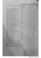 Yamaha FZ25 FZN250 Service Manual service manual preview page 8