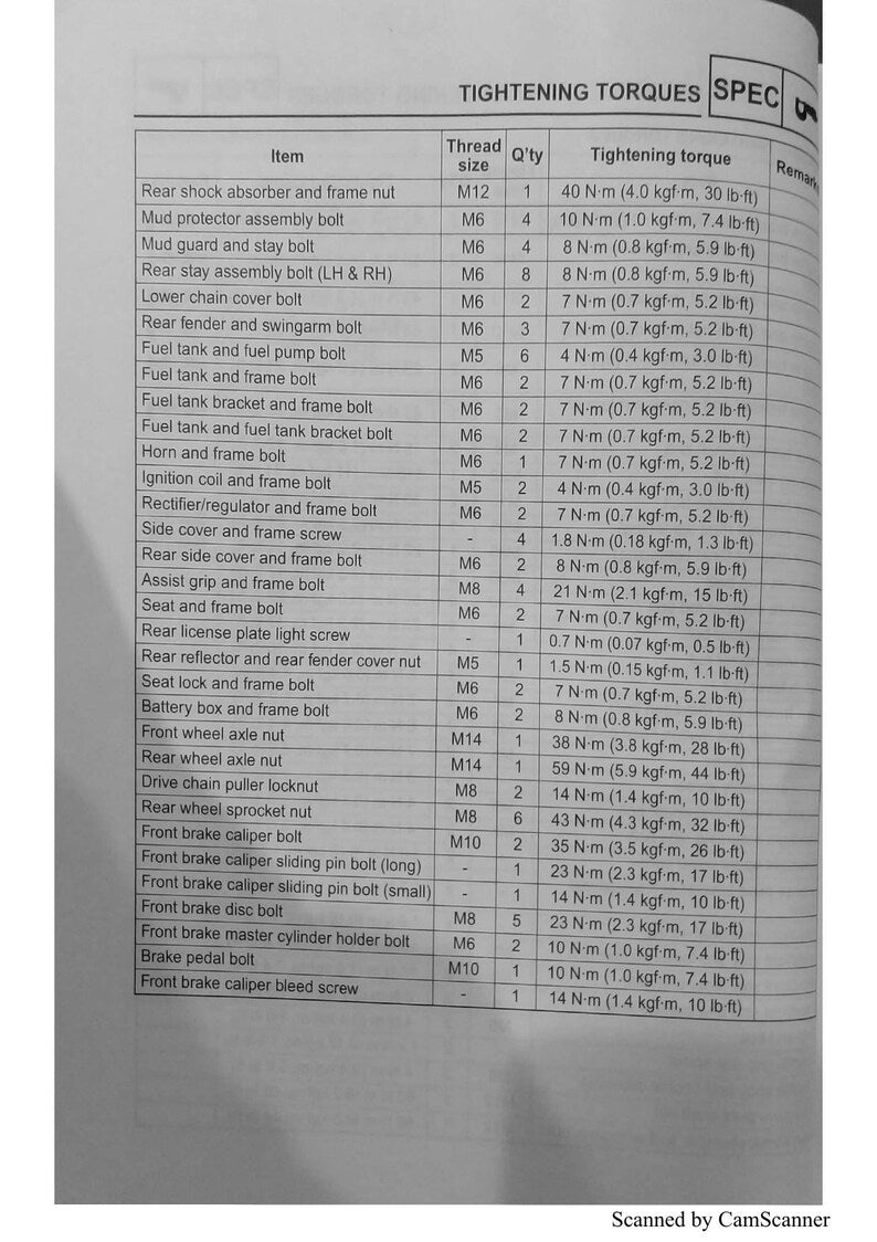 Yamaha FZ25 FZN250 Service Manual service manual preview page 8