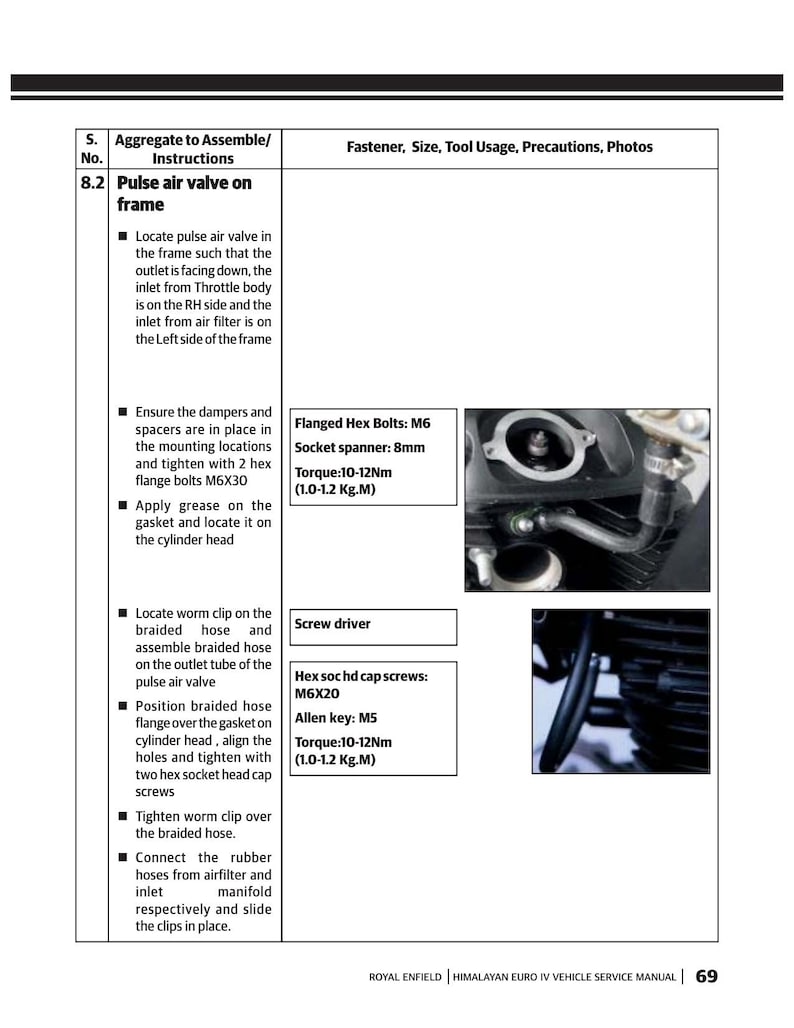 Royal Enfield Himalayan Euro IV Service Manual service manual preview page 3