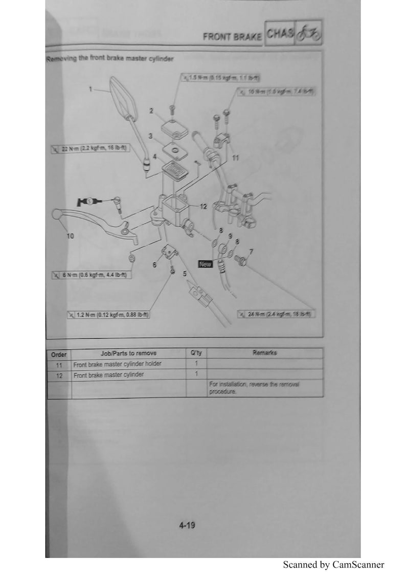 Yamaha FZ25 FZN250 Service Manual service manual preview page 10