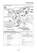 Yamaha X-MAX 300 MBK Evolis 300 Service Manual service manual preview page 5