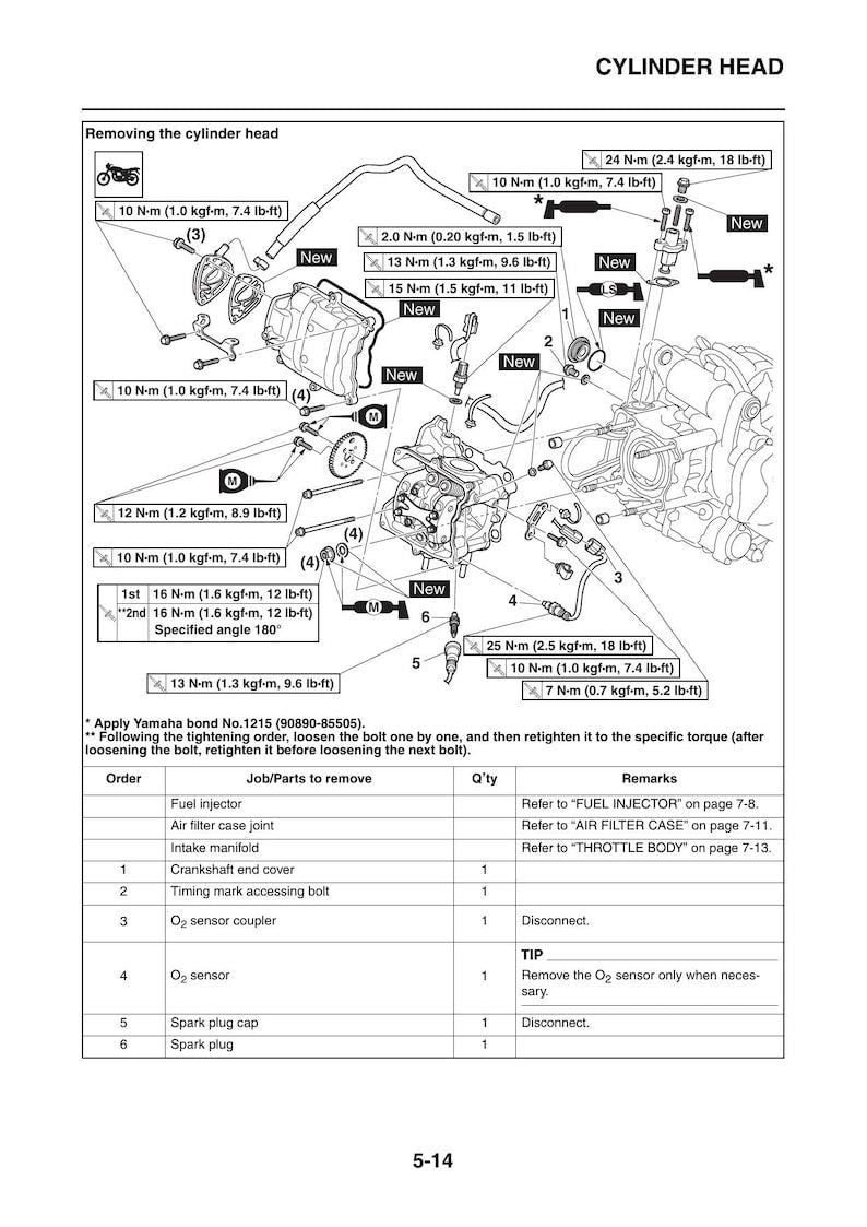 Yamaha X-MAX 300 MBK Evolis 300 Service Manual service manual preview page 5