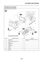 Yamaha TMAX XP530 Service Manual 2017-2021 Scooter service manual preview page 5