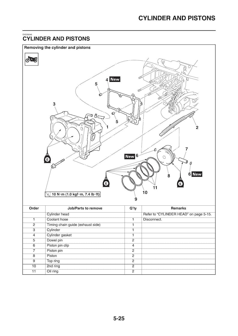Yamaha TMAX XP530 Service Manual 2017-2021 Scooter service manual preview page 5