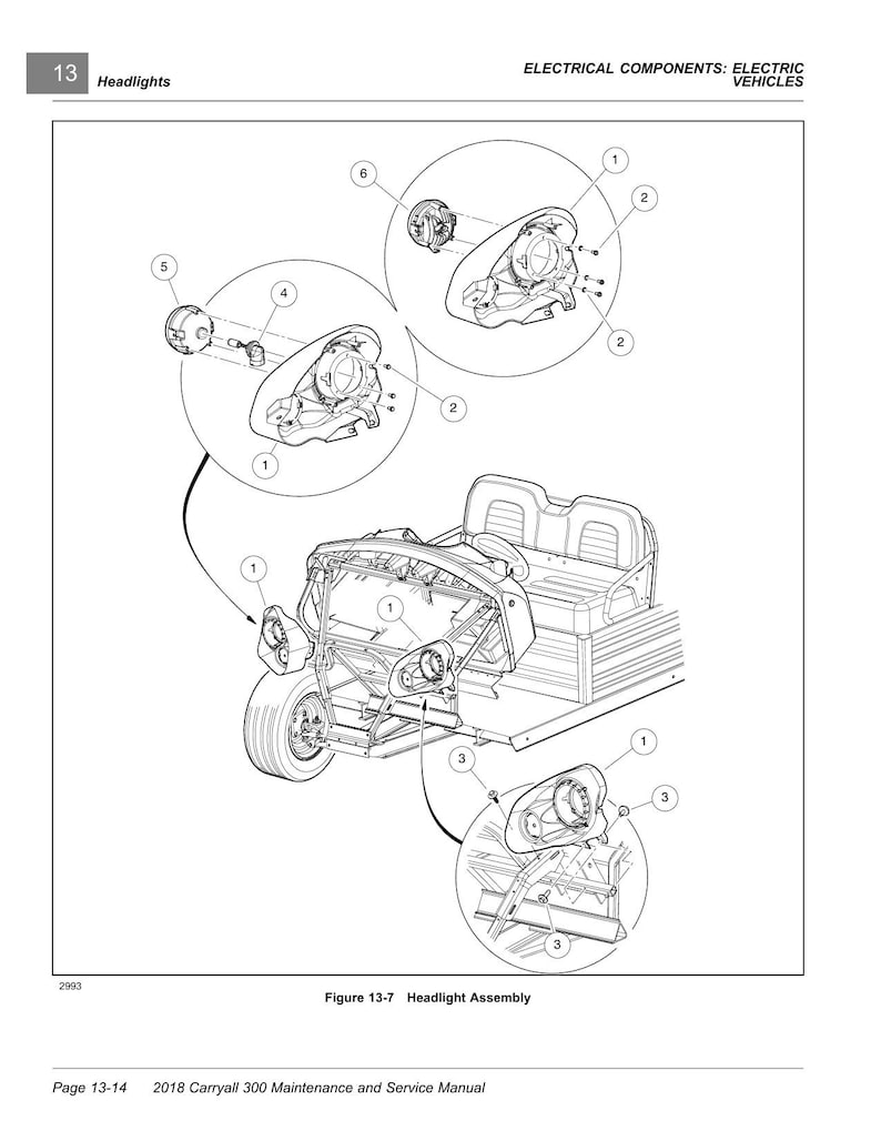 Club Car Carryall 300 Service Manual service manual preview page 4
