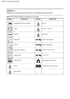 Yamaha YZF-R15 Service Manual service manual preview page 7