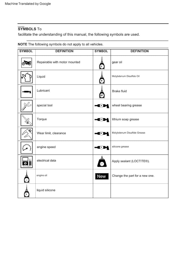 Yamaha YZF-R15 Service Manual service manual preview page 7