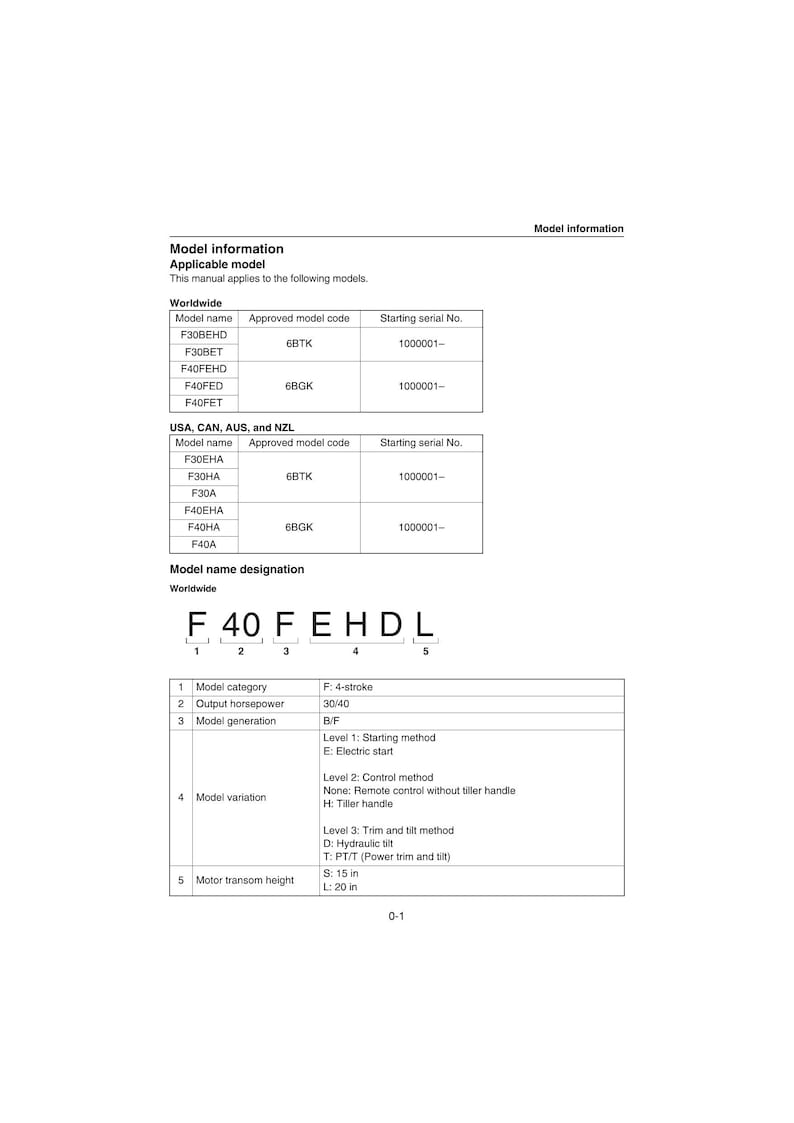 Yamaha F30 F40 Outboard Service Manual service manual preview page 8