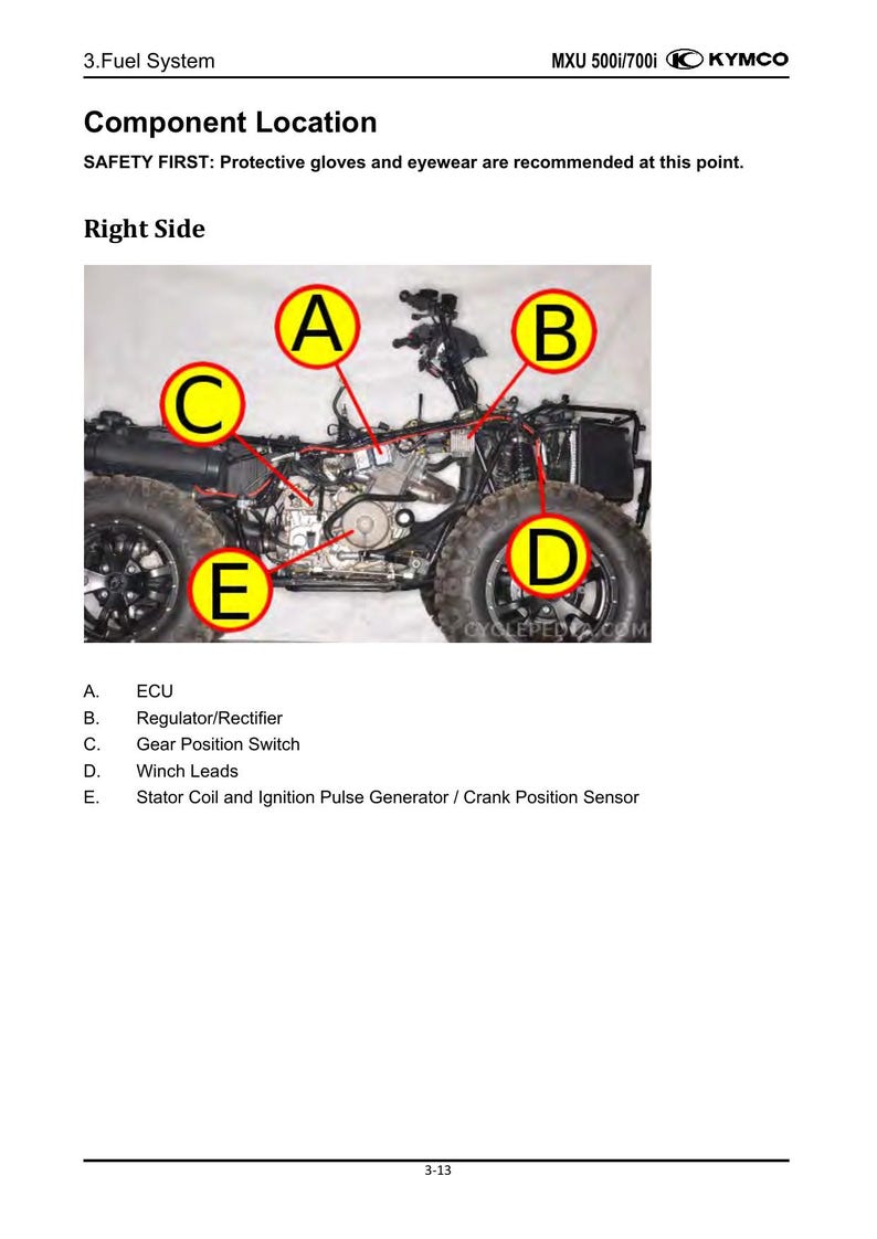 KYMCO MXU 700i 500i Service Manual 2018-2022 ATV service manual preview page 4