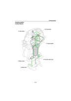 Yamaha F30 F40 Outboard Service Manual service manual preview page 5