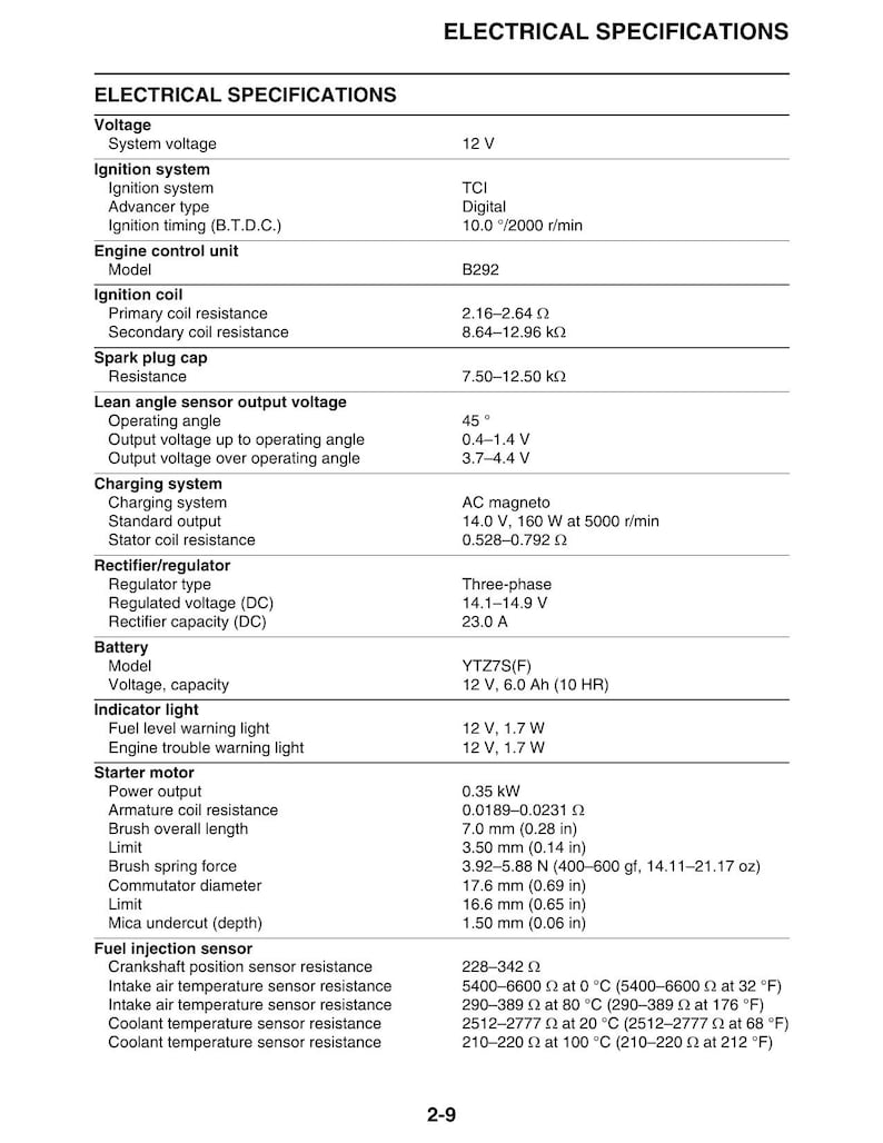 Yamaha YZ250FX Service Manual 2018-2022 Motorcycle service manual preview page 9