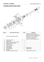Linhai HY740STL M750L Service Manual 2018-2022 ATV Repair service manual preview page 5
