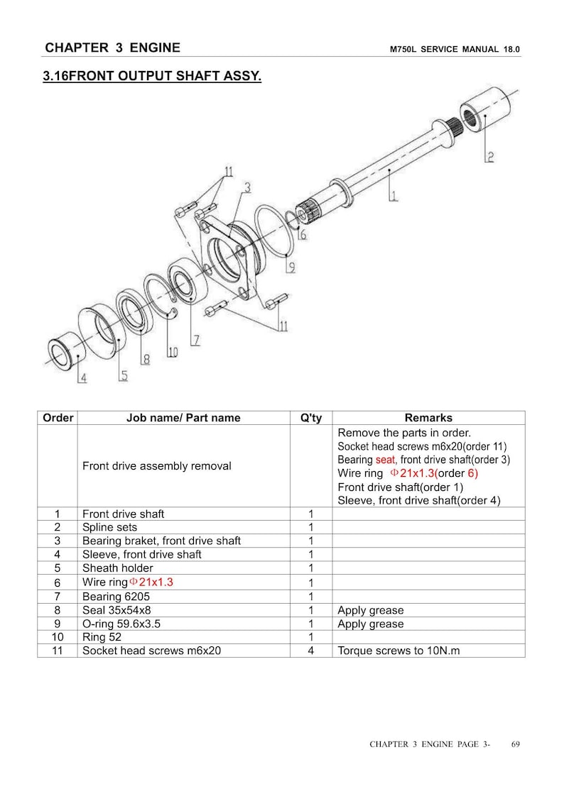 Linhai HY740STL M750L Service Manual 2018-2022 ATV Repair service manual preview page 5