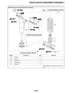 Yamaha YZ250FX Service Manual 2018-2022 Motorcycle service manual preview page 5