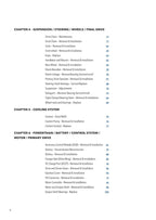 Alta Motors Redshift Service Manual service manual preview page 10